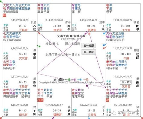 月朗天門格|【月朗天門格】